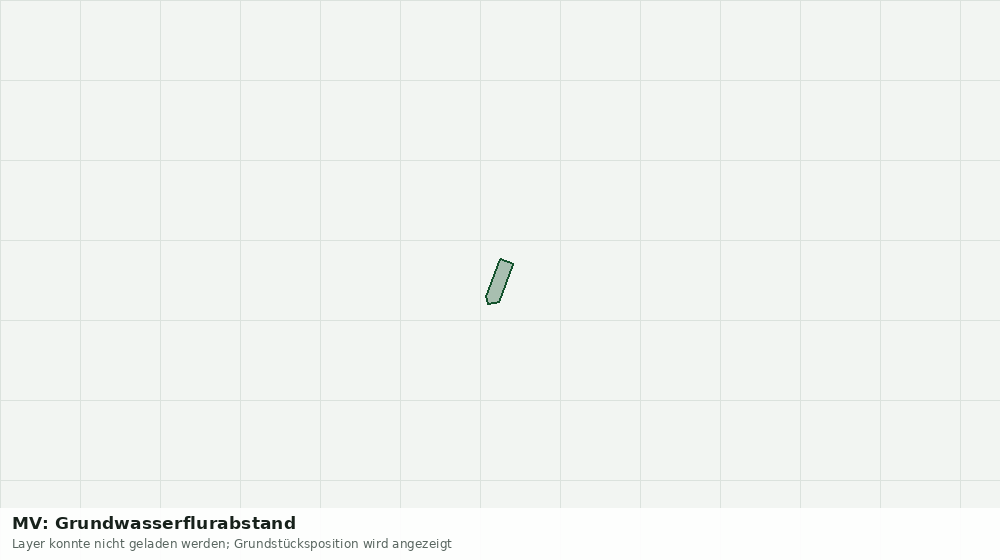 Statische Kartenansicht: MV: Grundwasserflurabstand