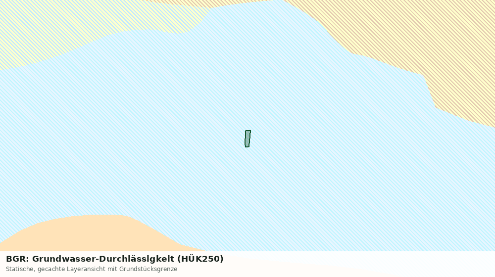 Statische Kartenansicht: BGR: Grundwasser-Durchlässigkeit (HÜK250)