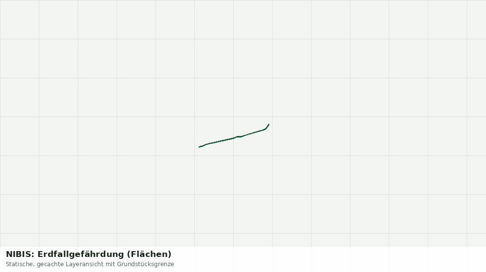 Statische Kartenansicht: NIBIS: Erdfallgefährdung (Flächen)