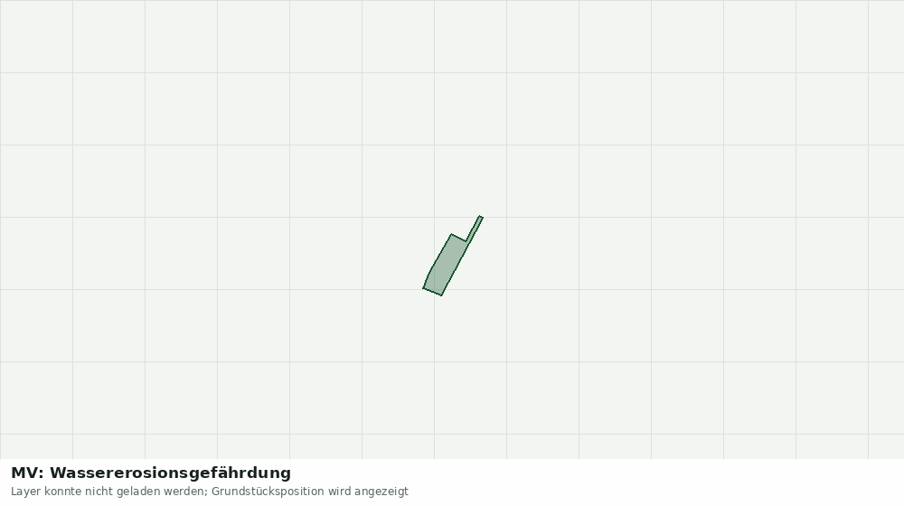Statische Kartenansicht: MV: Wassererosionsgefährdung