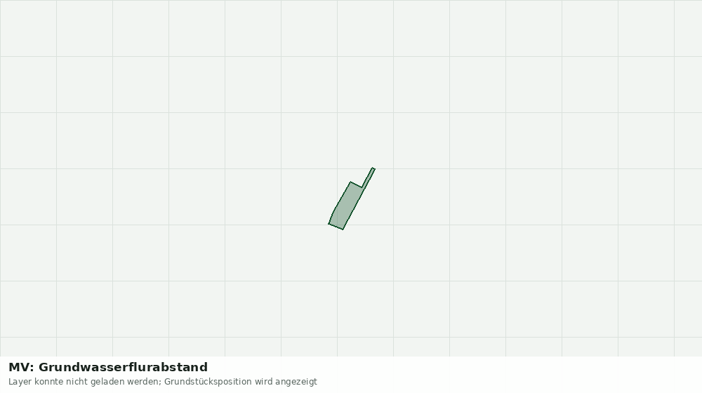 Statische Kartenansicht: MV: Grundwasserflurabstand