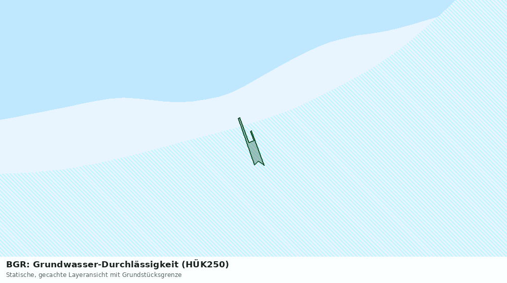 Statische Kartenansicht: BGR: Grundwasser-Durchlässigkeit (HÜK250)