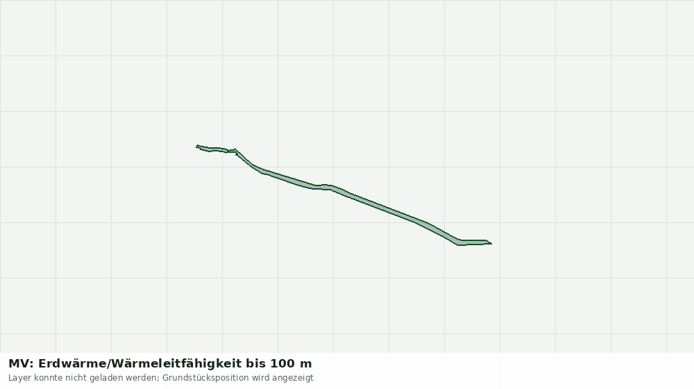 Statische Kartenansicht: MV: Erdwärme/Wärmeleitfähigkeit bis 100 m