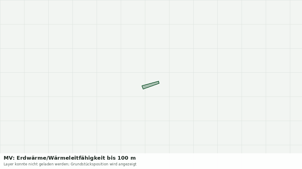 Statische Kartenansicht: MV: Erdwärme/Wärmeleitfähigkeit bis 100 m