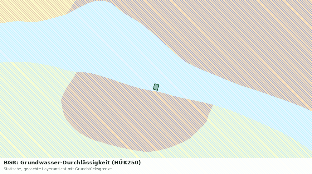 Statische Kartenansicht: BGR: Grundwasser-Durchlässigkeit (HÜK250)
