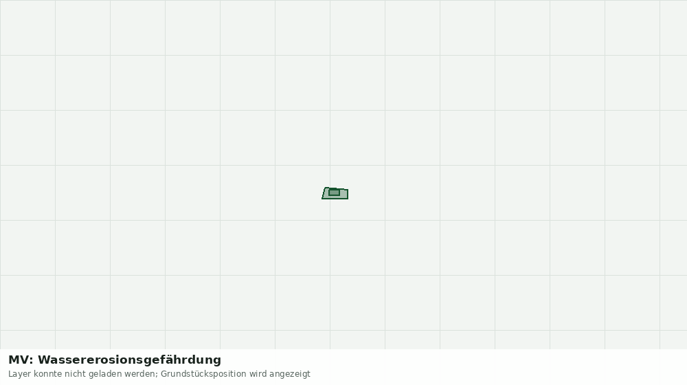 Statische Kartenansicht: MV: Wassererosionsgefährdung