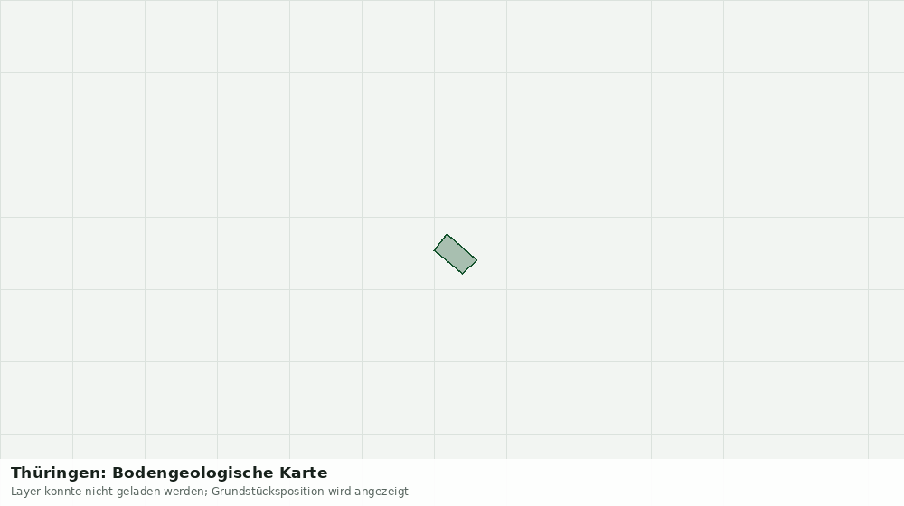 Statische Kartenansicht: Thüringen: Bodengeologische Karte