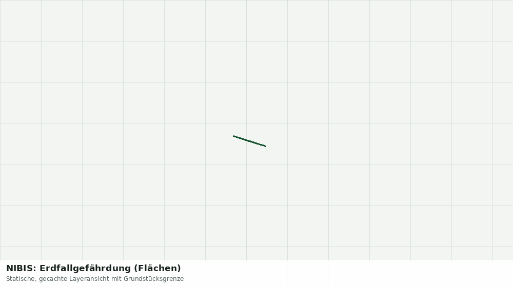 Statische Kartenansicht: NIBIS: Erdfallgefährdung (Flächen)