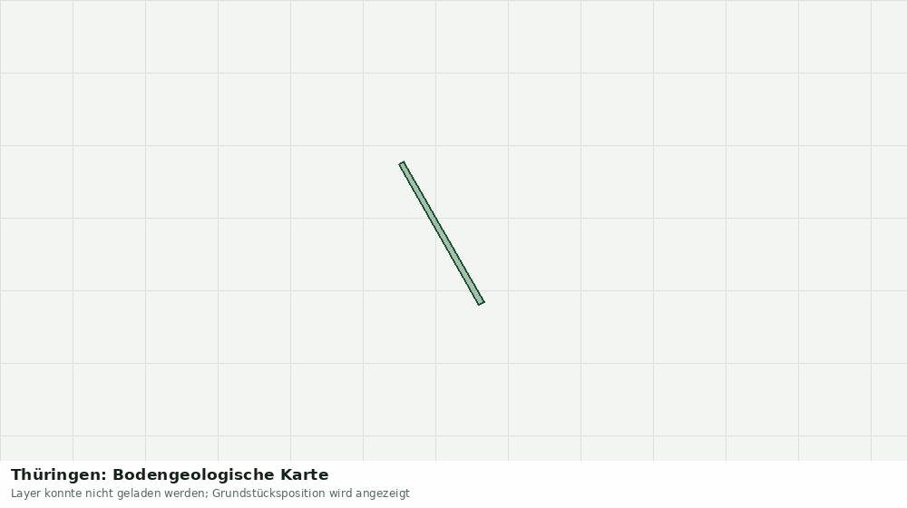 Statische Kartenansicht: Thüringen: Bodengeologische Karte