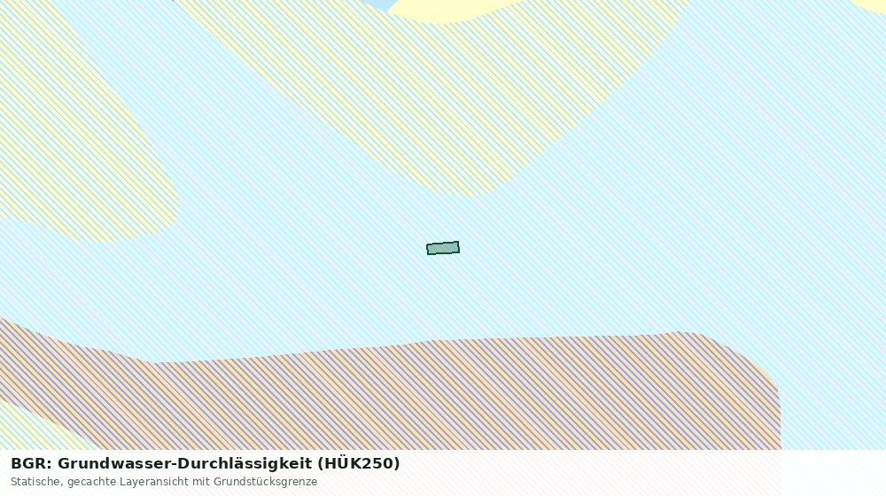 Statische Kartenansicht: BGR: Grundwasser-Durchlässigkeit (HÜK250)