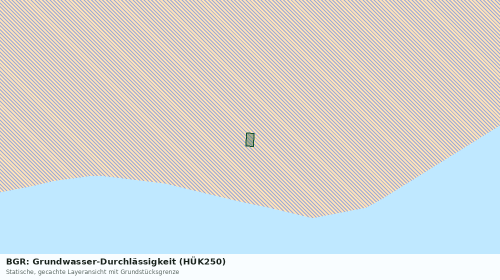 Statische Kartenansicht: BGR: Grundwasser-Durchlässigkeit (HÜK250)