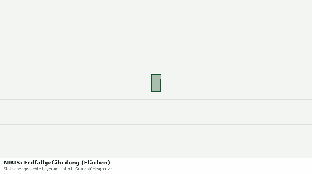 Statische Kartenansicht: NIBIS: Erdfallgefährdung (Flächen)