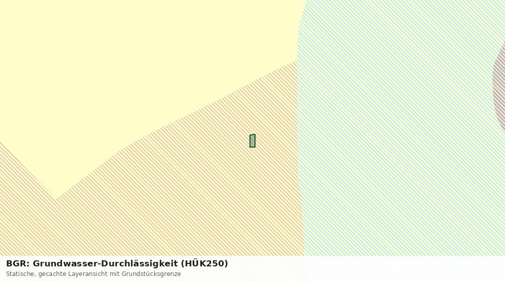Statische Kartenansicht: BGR: Grundwasser-Durchlässigkeit (HÜK250)