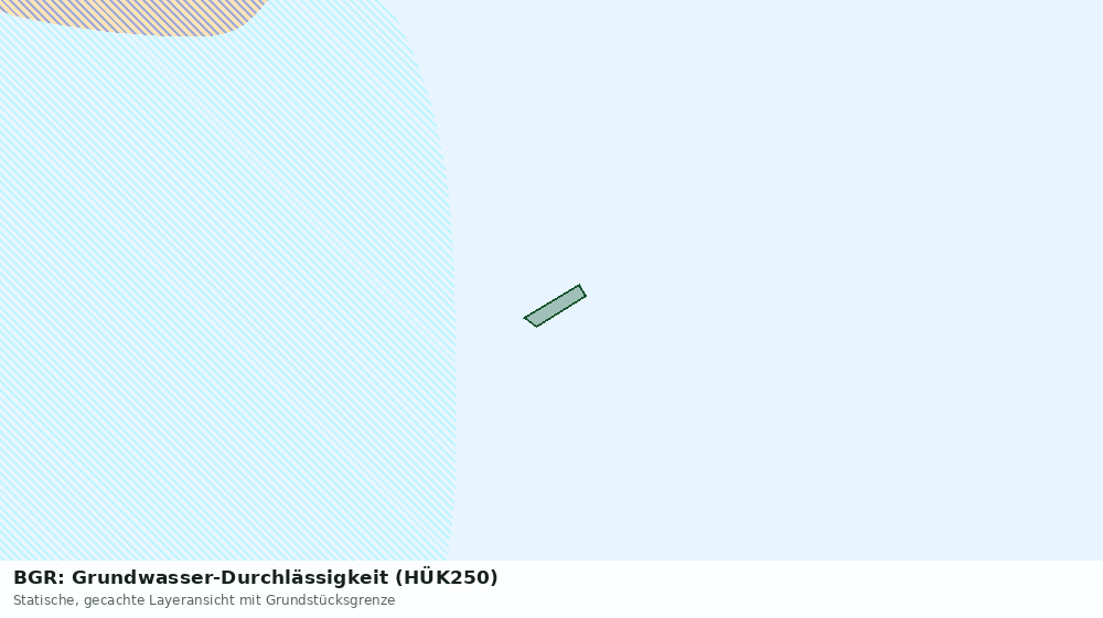 Statische Kartenansicht: BGR: Grundwasser-Durchlässigkeit (HÜK250)