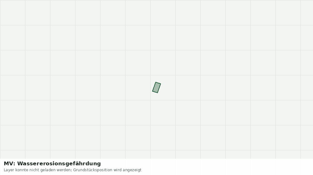 Statische Kartenansicht: MV: Wassererosionsgefährdung