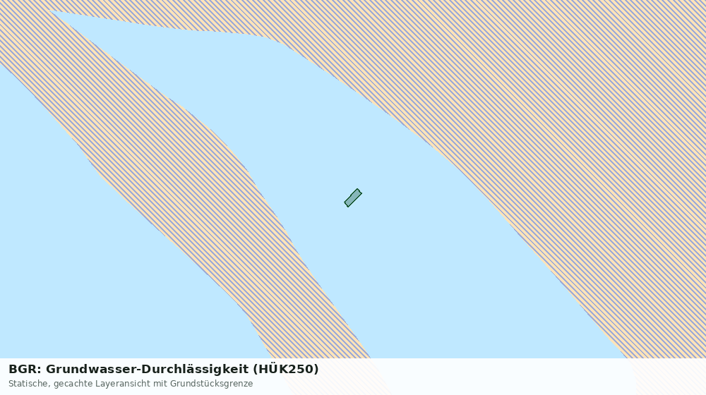 Statische Kartenansicht: BGR: Grundwasser-Durchlässigkeit (HÜK250)