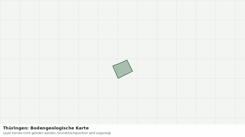 Statische Kartenansicht: Thüringen: Bodengeologische Karte