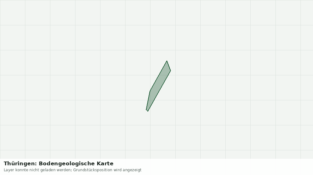 Statische Kartenansicht: Thüringen: Bodengeologische Karte
