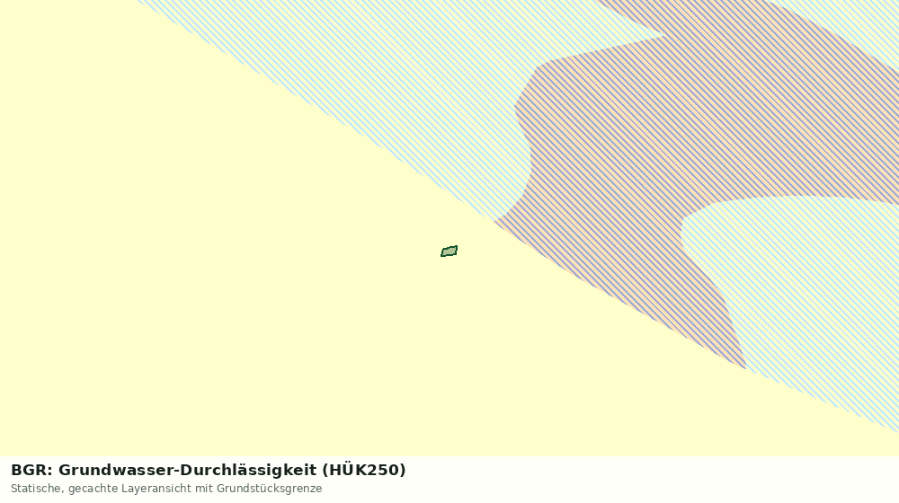 Statische Kartenansicht: BGR: Grundwasser-Durchlässigkeit (HÜK250)