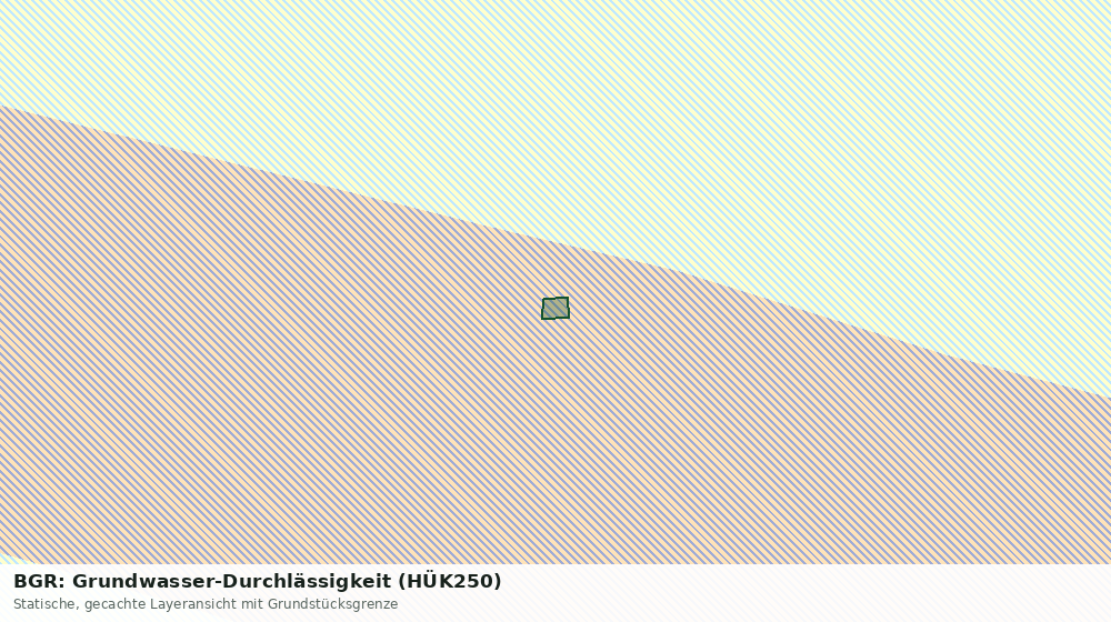 Statische Kartenansicht: BGR: Grundwasser-Durchlässigkeit (HÜK250)