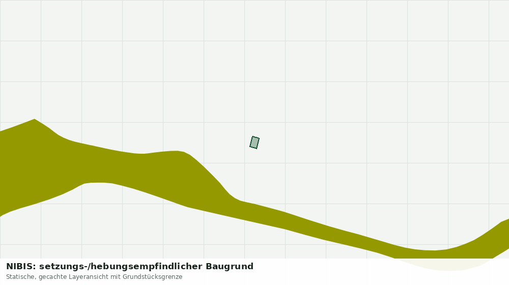 Statische Kartenansicht: NIBIS: setzungs-/hebungsempfindlicher Baugrund