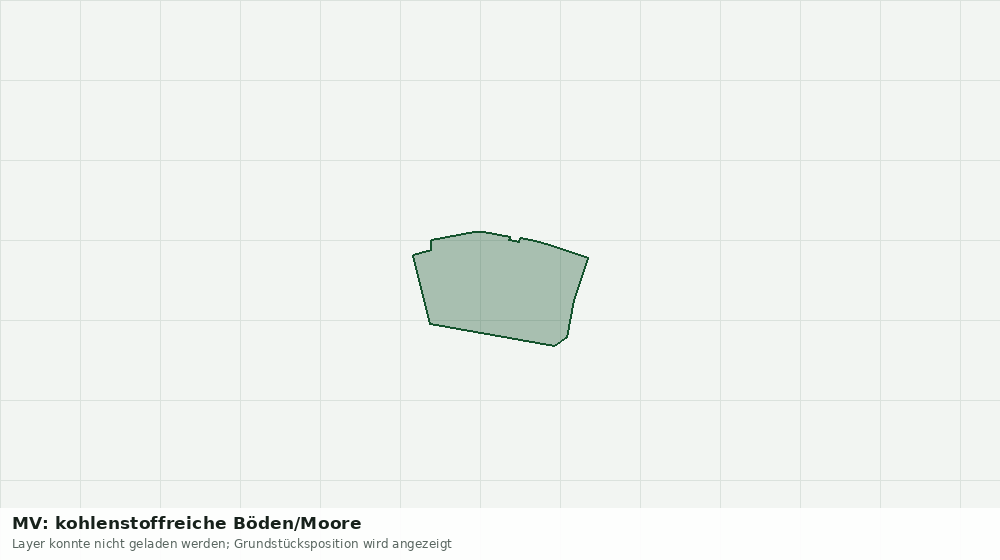 Statische Kartenansicht: MV: kohlenstoffreiche Böden/Moore