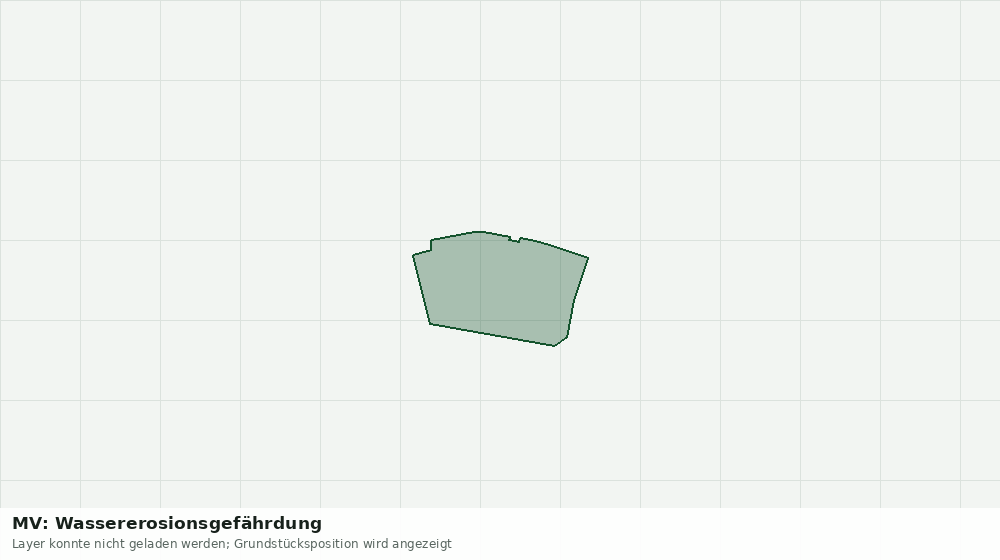 Statische Kartenansicht: MV: Wassererosionsgefährdung