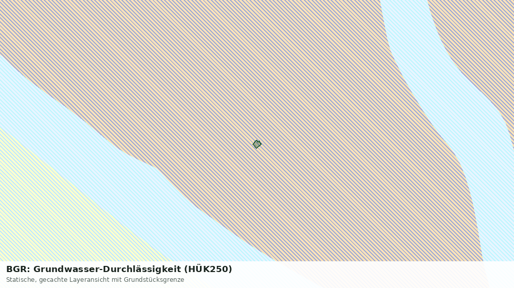 Statische Kartenansicht: BGR: Grundwasser-Durchlässigkeit (HÜK250)