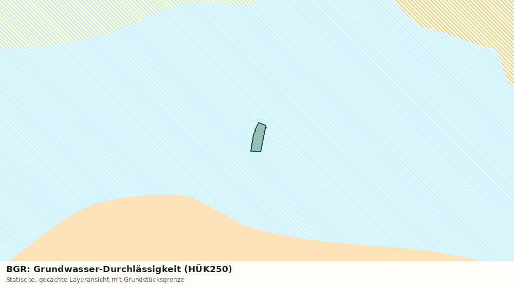 Statische Kartenansicht: BGR: Grundwasser-Durchlässigkeit (HÜK250)