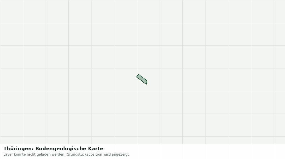 Statische Kartenansicht: Thüringen: Bodengeologische Karte