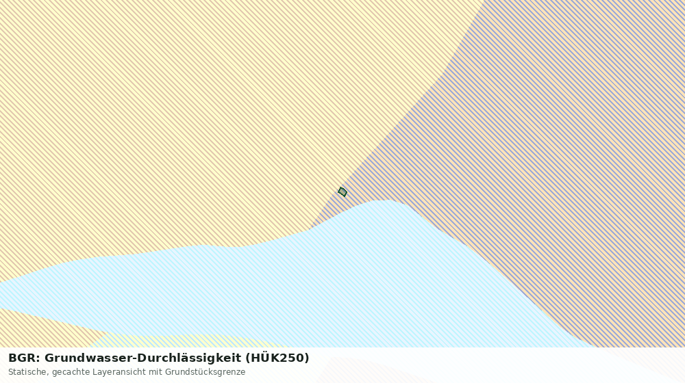 Statische Kartenansicht: BGR: Grundwasser-Durchlässigkeit (HÜK250)
