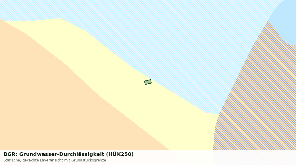 Statische Kartenansicht: BGR: Grundwasser-Durchlässigkeit (HÜK250)