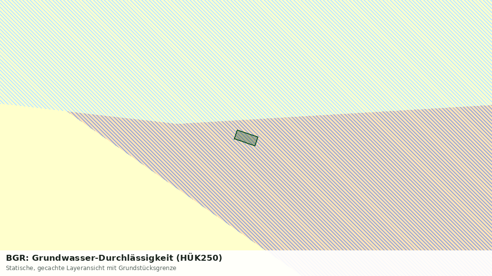 Statische Kartenansicht: BGR: Grundwasser-Durchlässigkeit (HÜK250)