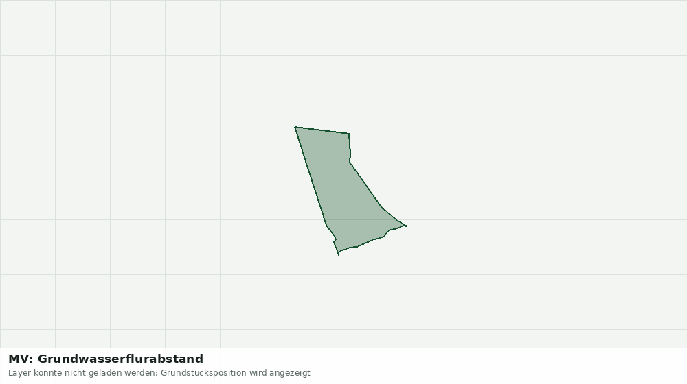 Statische Kartenansicht: MV: Grundwasserflurabstand