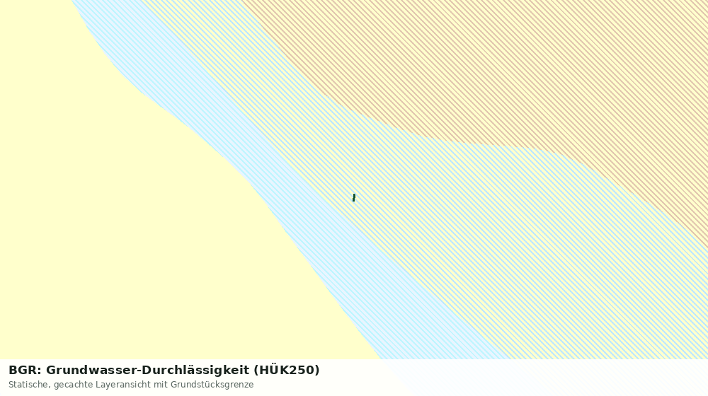 Statische Kartenansicht: BGR: Grundwasser-Durchlässigkeit (HÜK250)