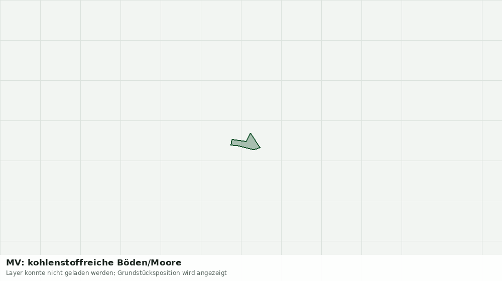 Statische Kartenansicht: MV: kohlenstoffreiche Böden/Moore