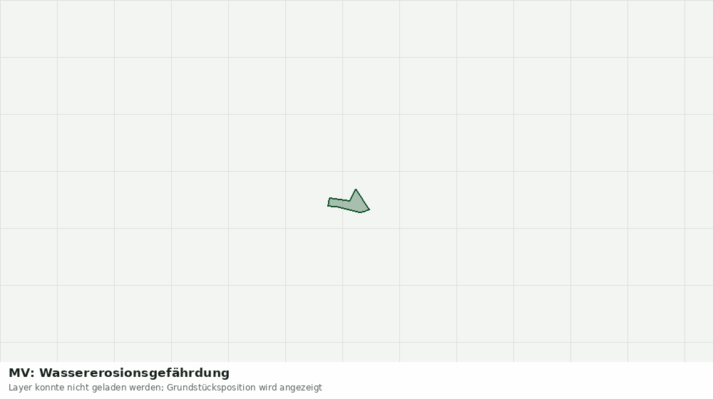 Statische Kartenansicht: MV: Wassererosionsgefährdung