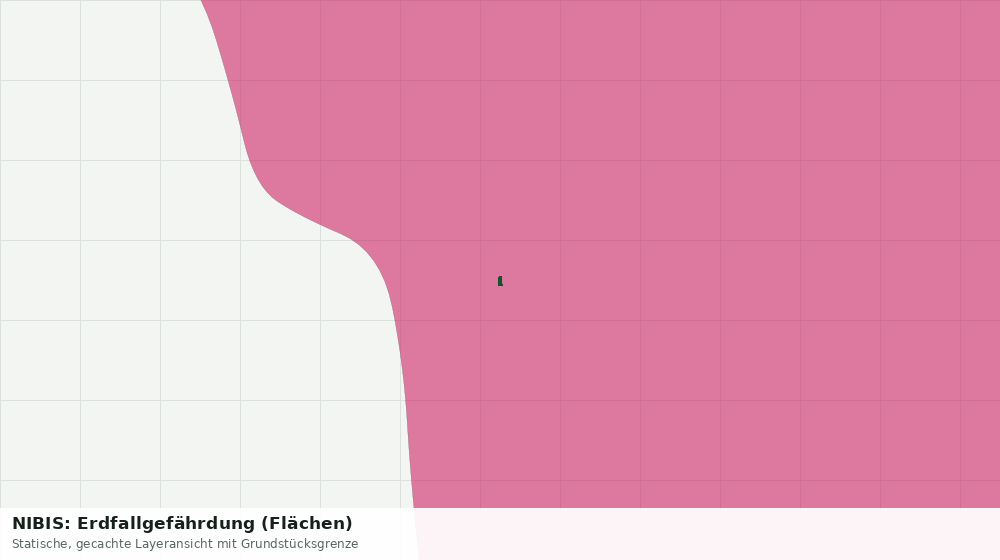Statische Kartenansicht: NIBIS: Erdfallgefährdung (Flächen)