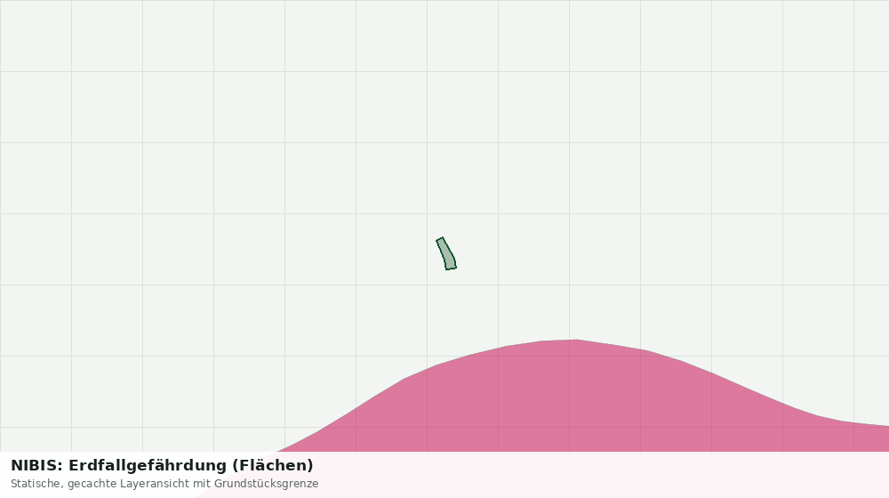 Statische Kartenansicht: NIBIS: Erdfallgefährdung (Flächen)