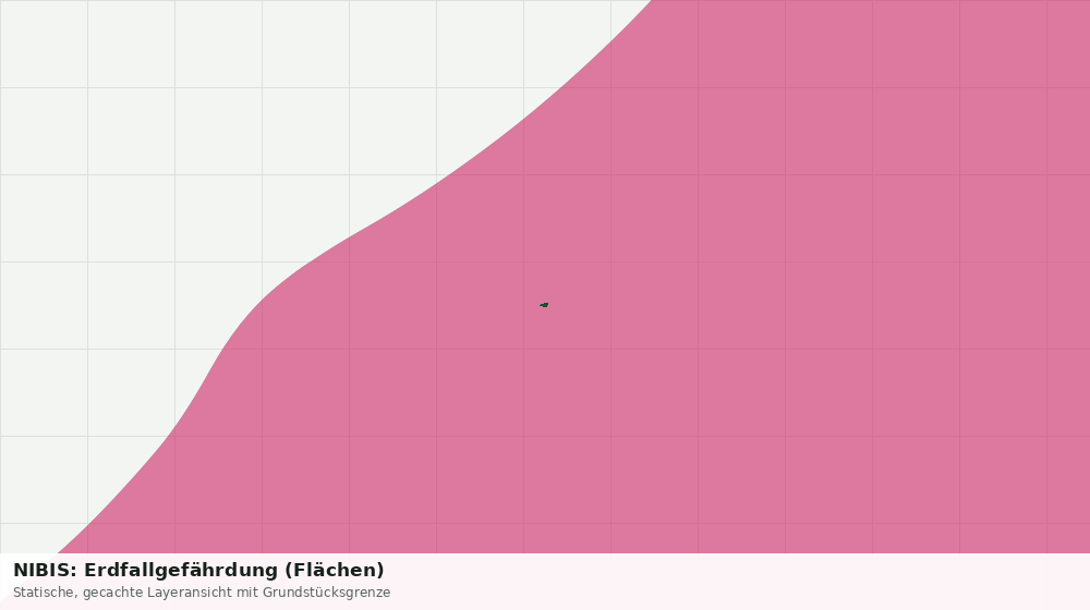 Statische Kartenansicht: NIBIS: Erdfallgefährdung (Flächen)