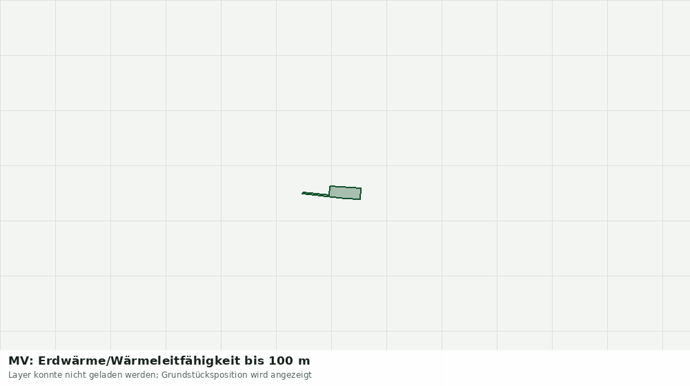 Statische Kartenansicht: MV: Erdwärme/Wärmeleitfähigkeit bis 100 m
