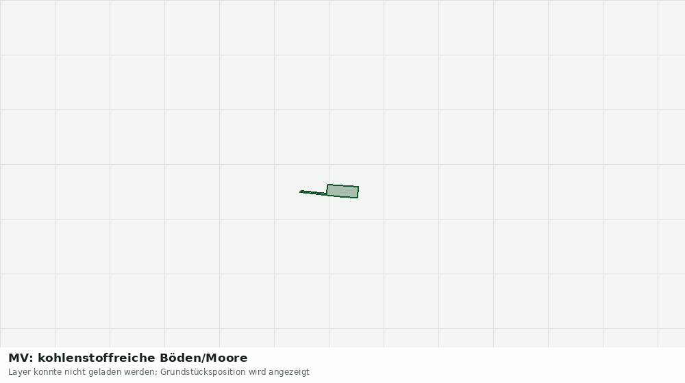 Statische Kartenansicht: MV: kohlenstoffreiche Böden/Moore