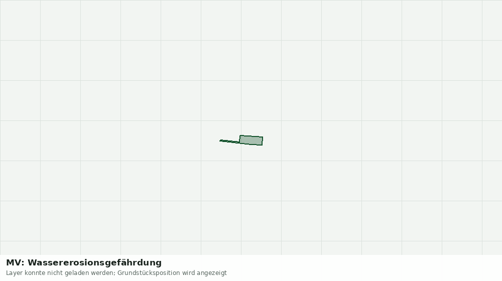 Statische Kartenansicht: MV: Wassererosionsgefährdung