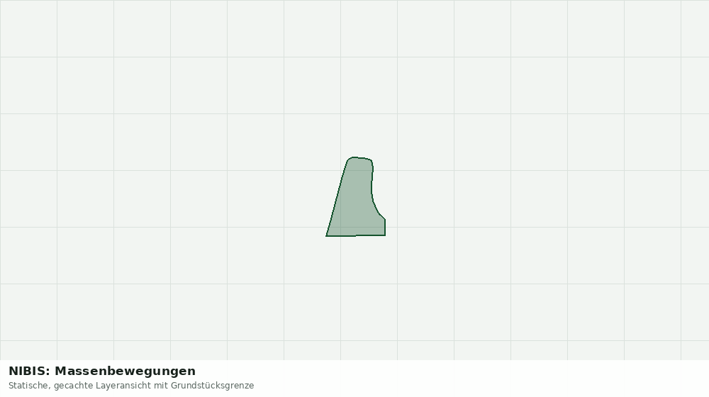 Statische Kartenansicht: NIBIS: Massenbewegungen