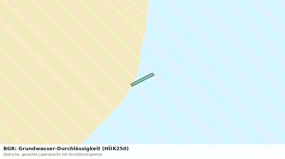 Statische Kartenansicht: BGR: Grundwasser-Durchlässigkeit (HÜK250)