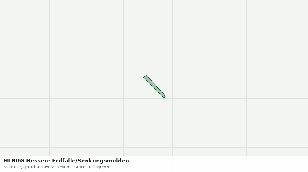 Statische Kartenansicht: HLNUG Hessen: Erdfälle/Senkungsmulden