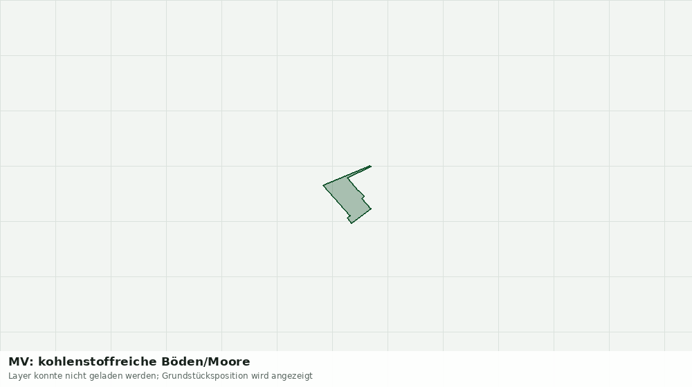 Statische Kartenansicht: MV: kohlenstoffreiche Böden/Moore