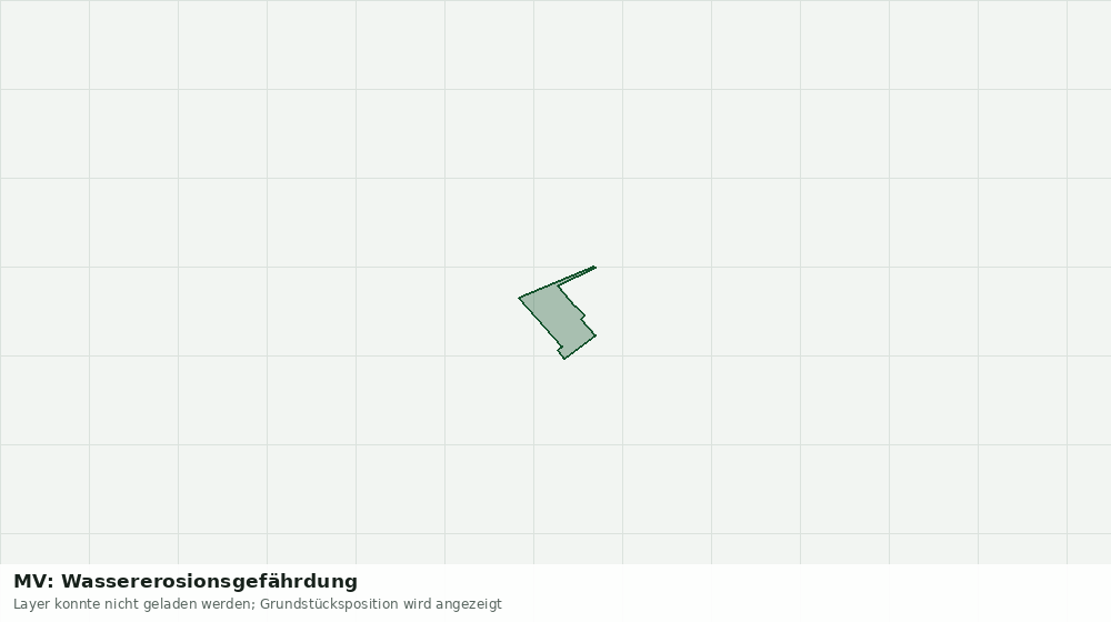 Statische Kartenansicht: MV: Wassererosionsgefährdung