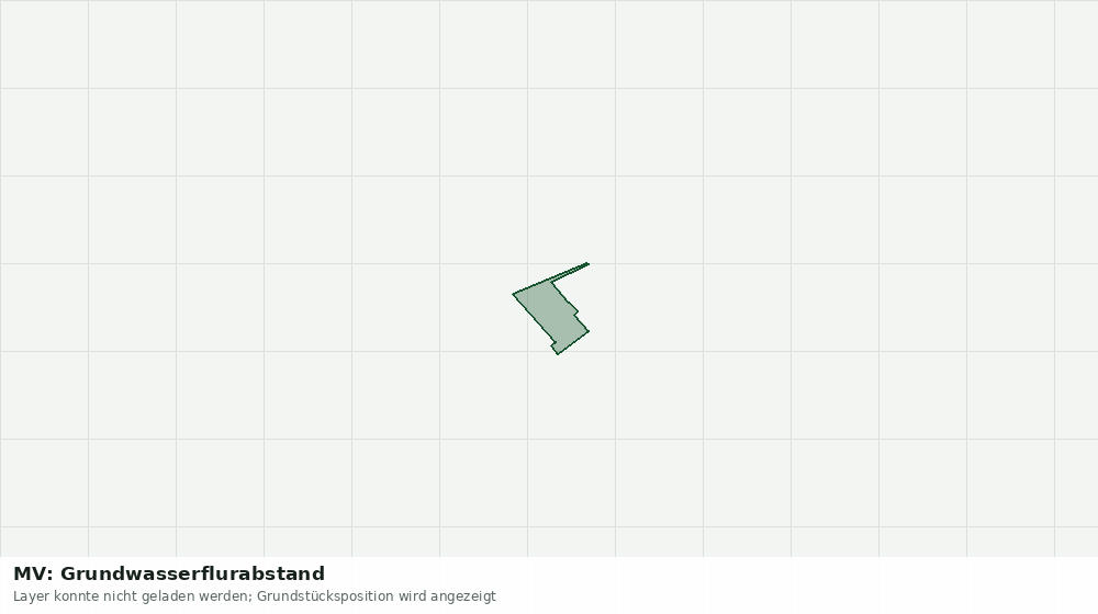 Statische Kartenansicht: MV: Grundwasserflurabstand