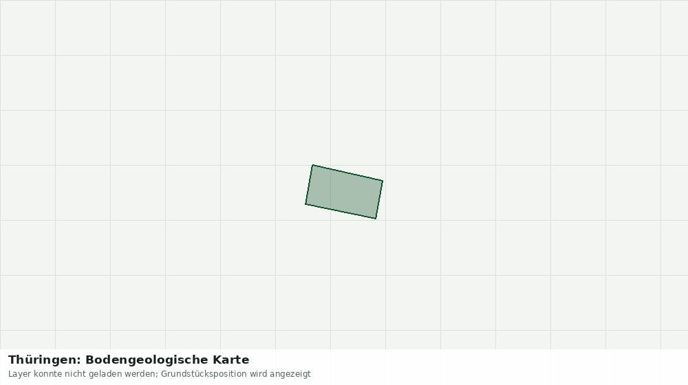 Statische Kartenansicht: Thüringen: Bodengeologische Karte